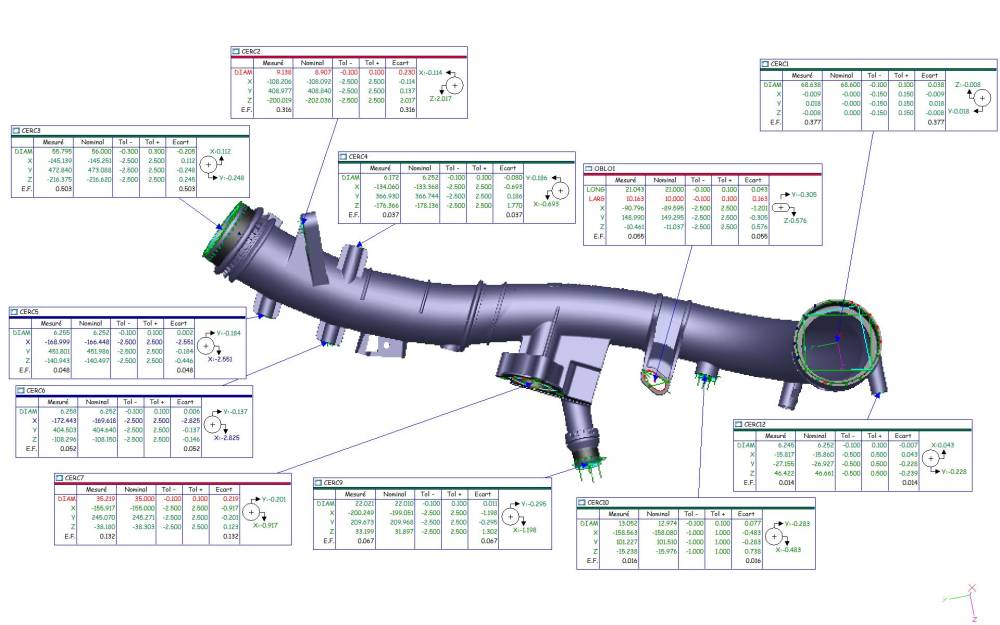 conduit